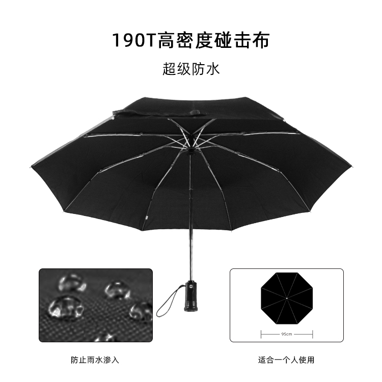 產品詳情頁-2070-防風防雨-色多多免费下载傘-中文_01