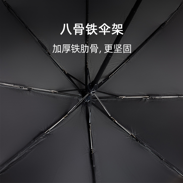 產品詳情頁-TU3074-防風防雨-色多多免费下载傘-中文_02