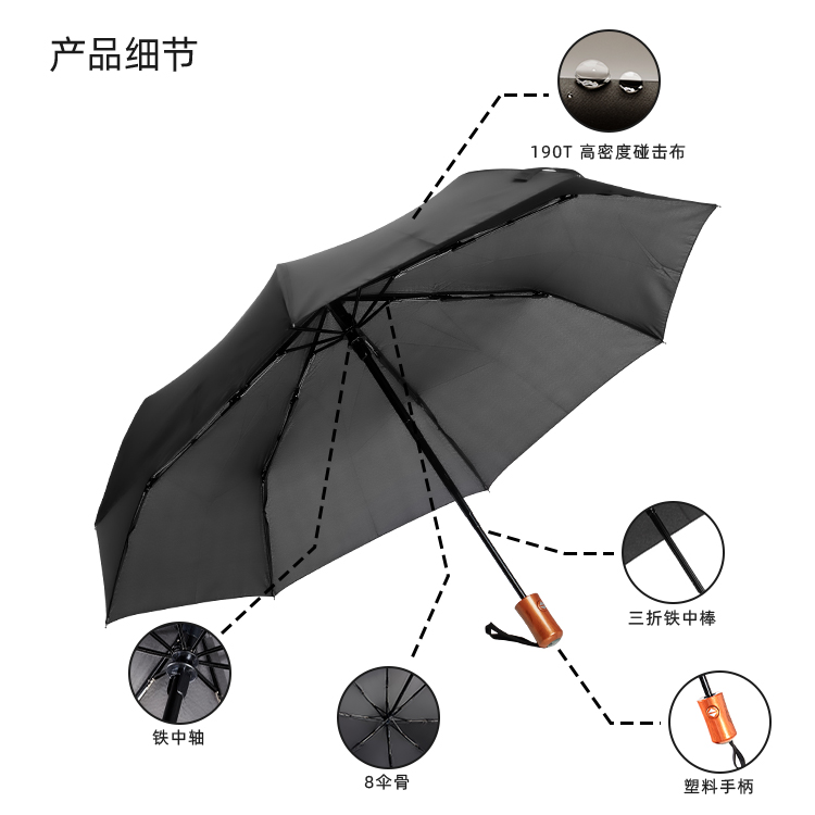 產品詳情頁-TU3074-防風防雨-色多多免费下载傘-中文_08