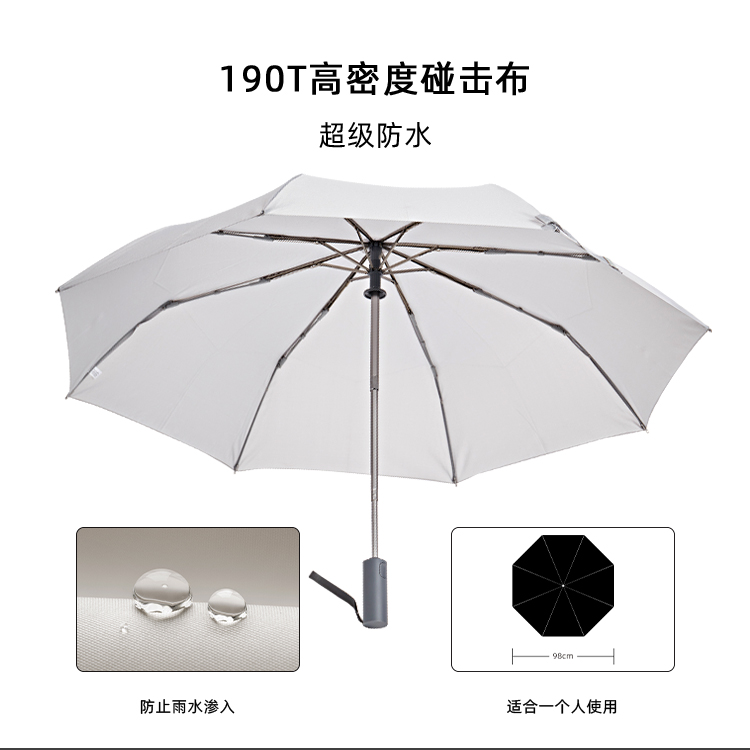 產品詳情頁-TU3006-防風防雨-色多多免费下载傘-中文_01