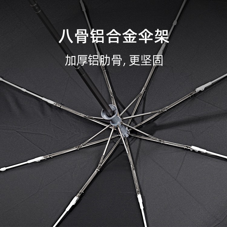 產品詳情頁-TU3006-防風防雨-色多多免费下载傘-中文_02