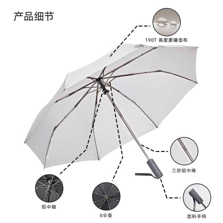 產品詳情頁-TU3006-防風防雨-色多多免费下载傘-中文_08