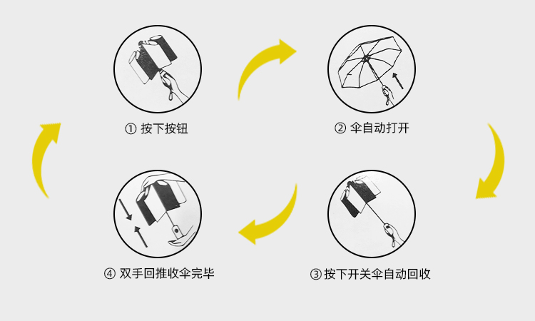 產品詳情頁-TU3006-防風防雨-色多多免费下载傘-中文_09