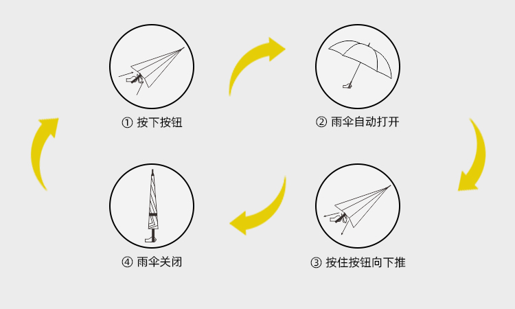 產品詳情頁-TU3082-防風風雨-色多多免费下载開-手動收-中文_09